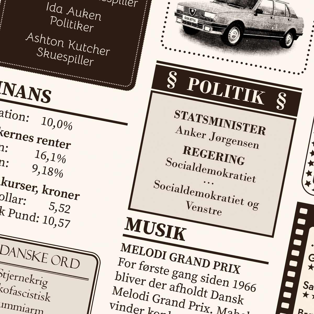 Tilbage i 1978 - Årstals plakat - Årgang 78 - Aruhana - Detalje