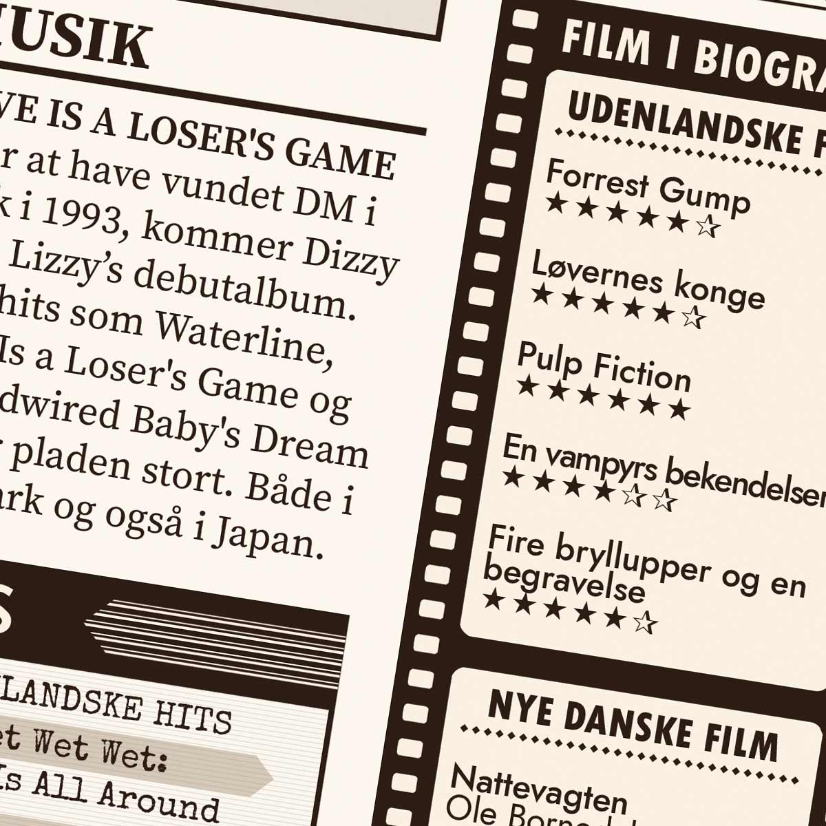 Tilbage i 1994 - Årstals plakat - Årgang 94 - Detalje