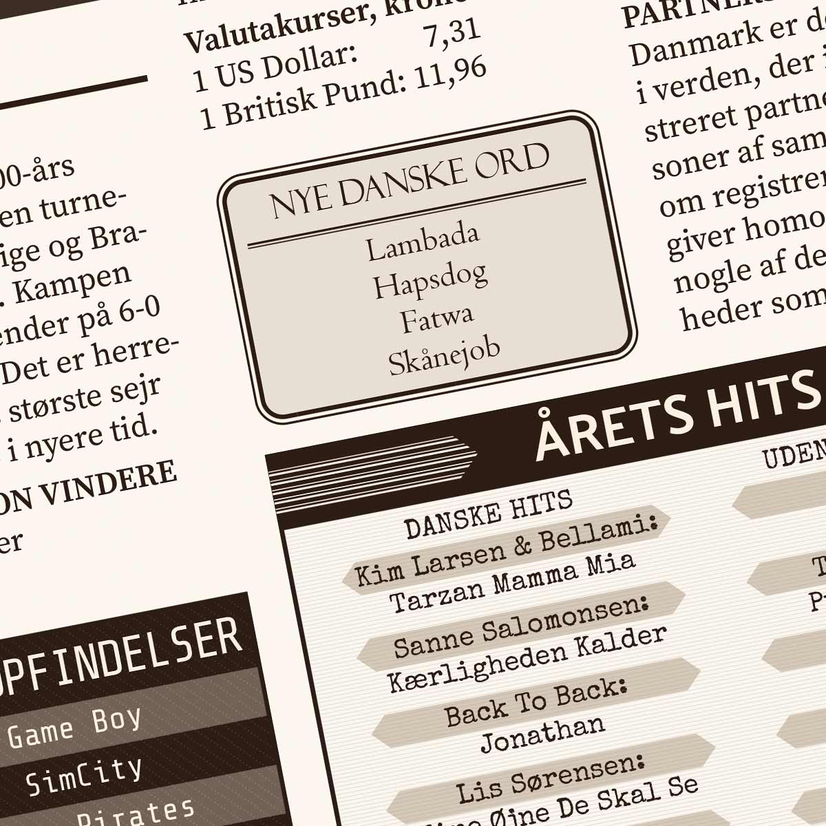 Tilbage i 1989 - Årstals plakat - Årgang 89 - Detalje