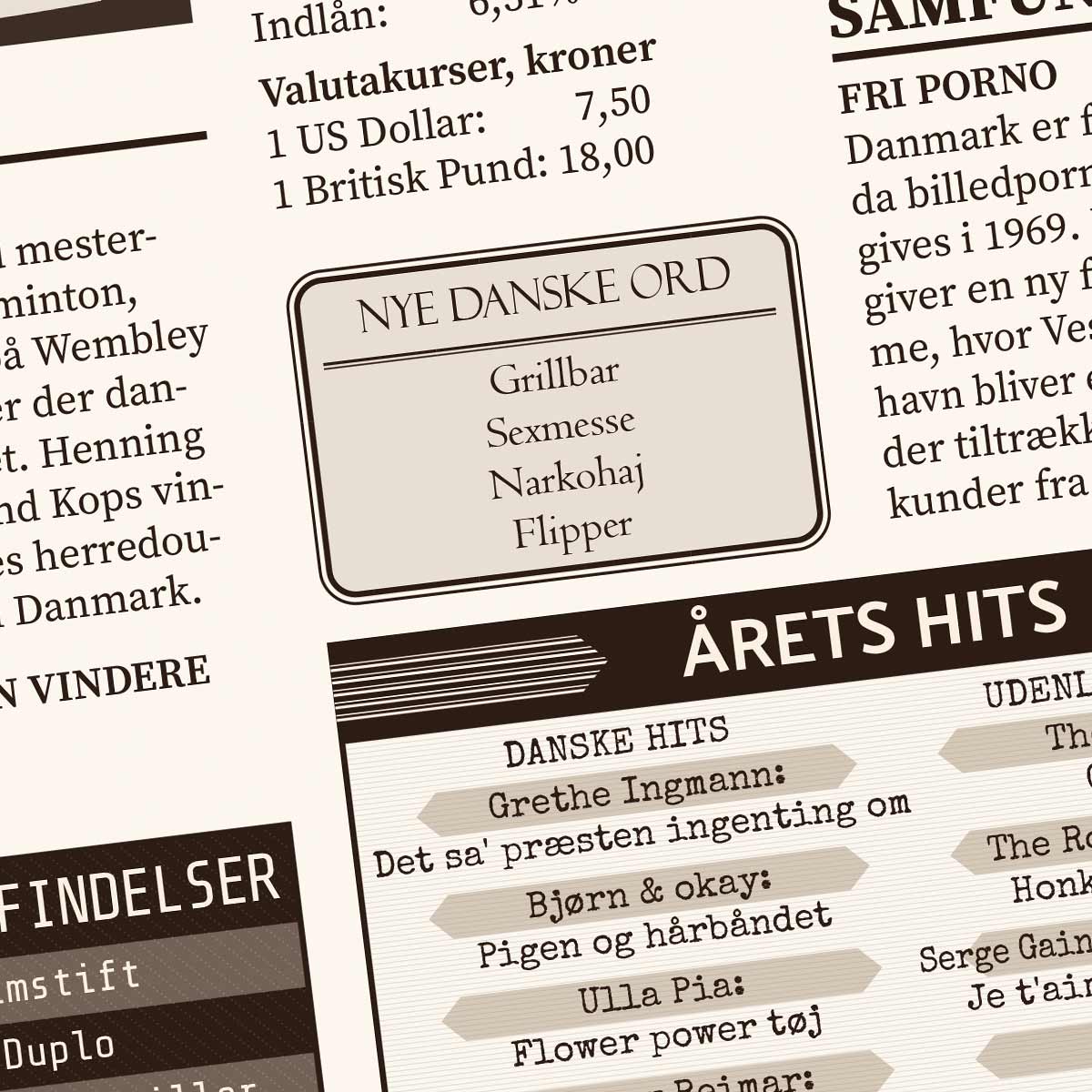 Tilbage i 1969 - Årstals plakat - Årgang 69 - Aruhana - detalje