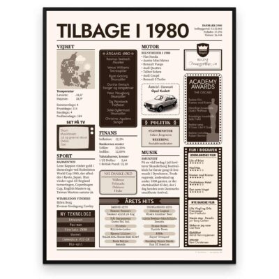 Tilbage i 1980 - Årstals plakat - Årgang 80 - Aruhana