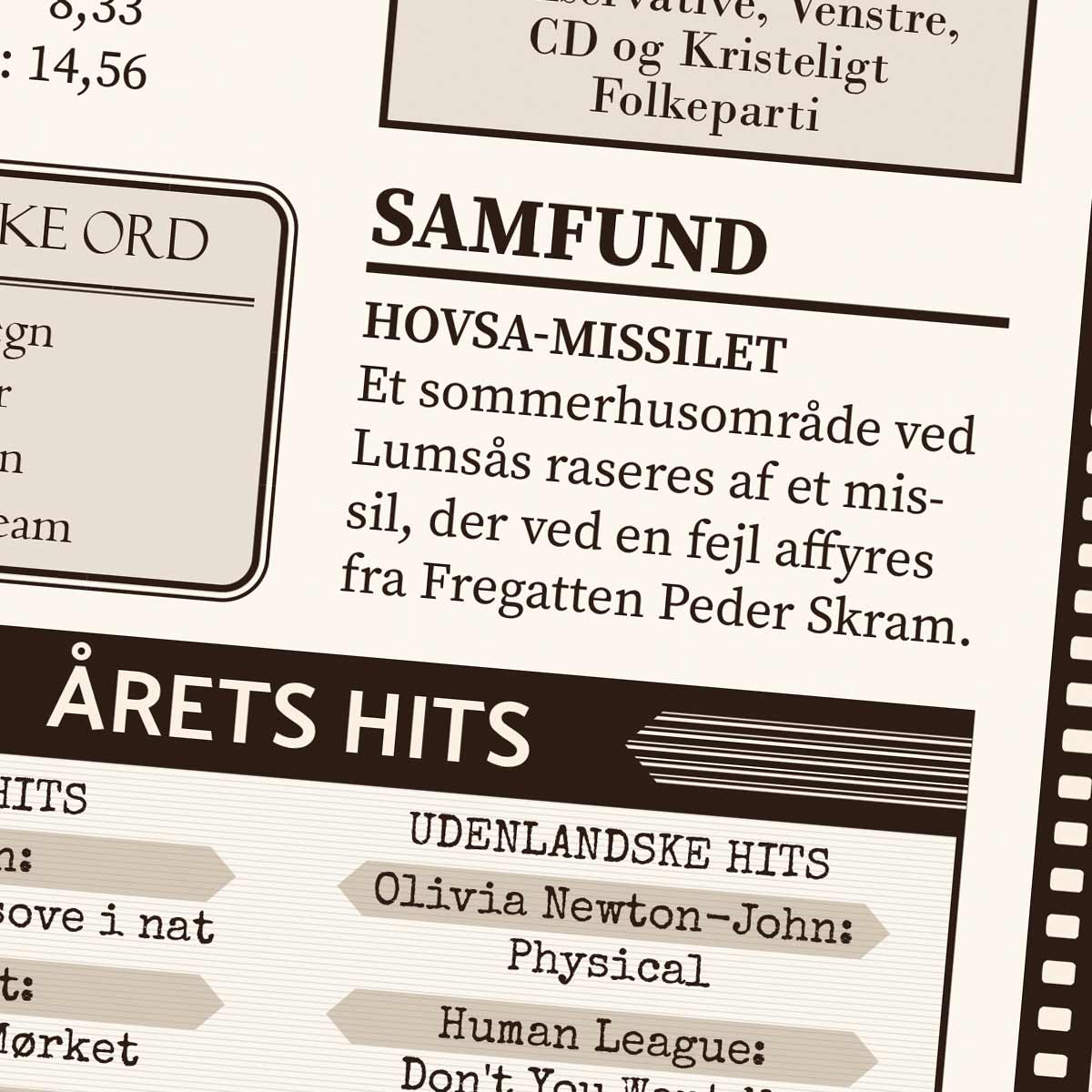 Tilbage i 1982 - Årstals plakat - Årgang 82 - Detalje