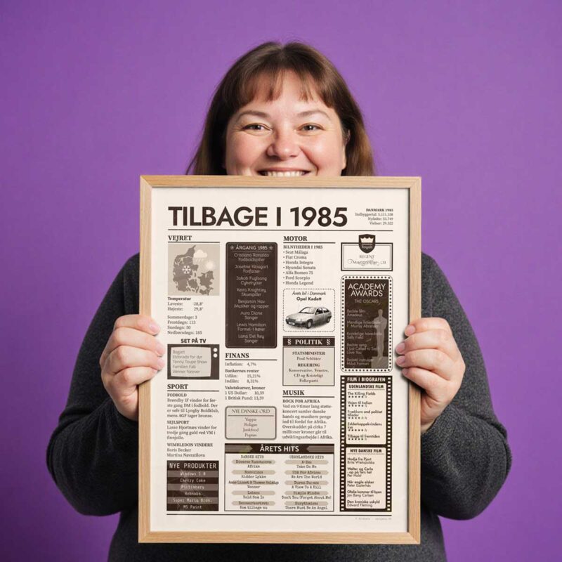 Tilbage i 1985 - Årstals plakat - Årgang 85 - Aruhana