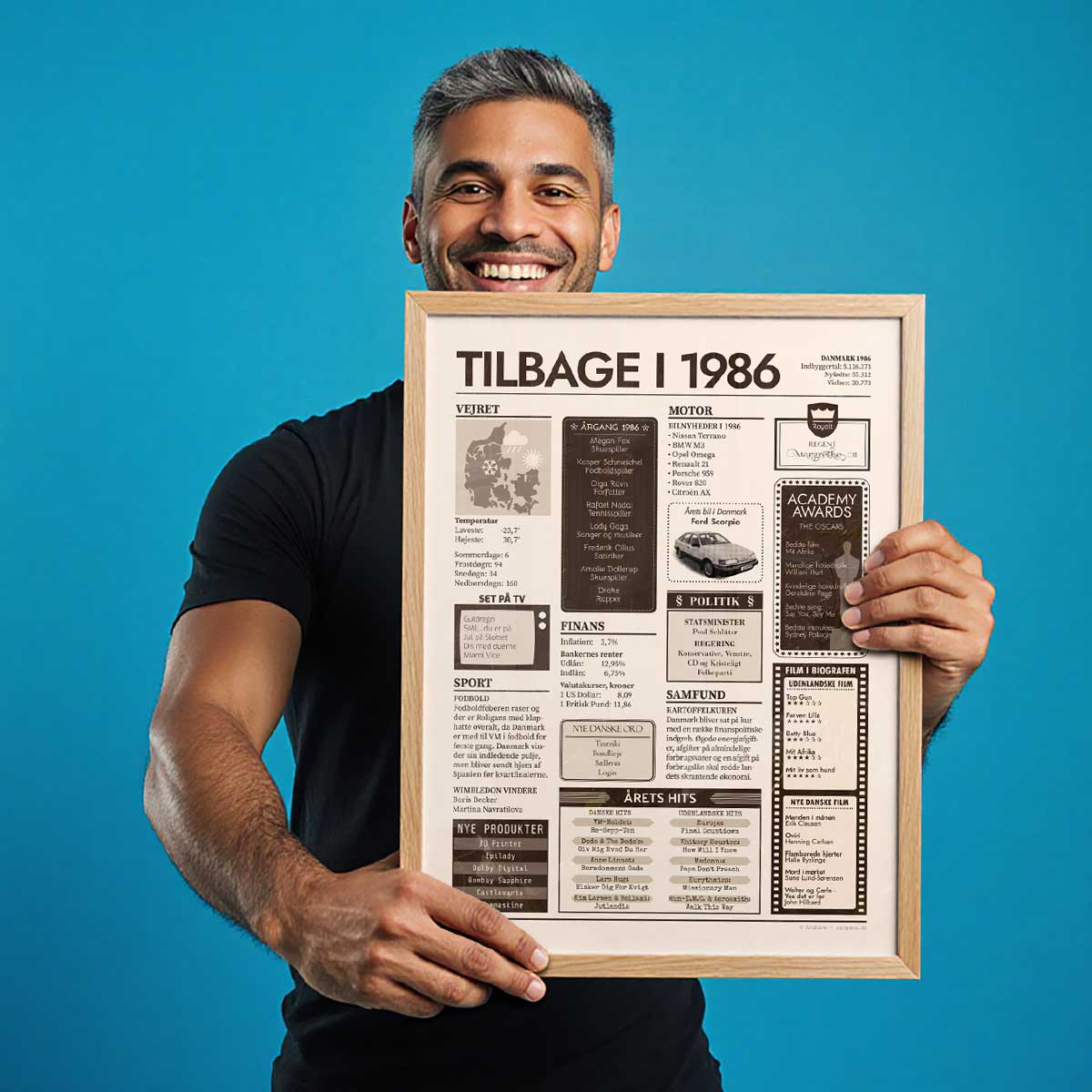 Tilbage i 1986 - Årstals plakat - Årgang 86 - Aruhana