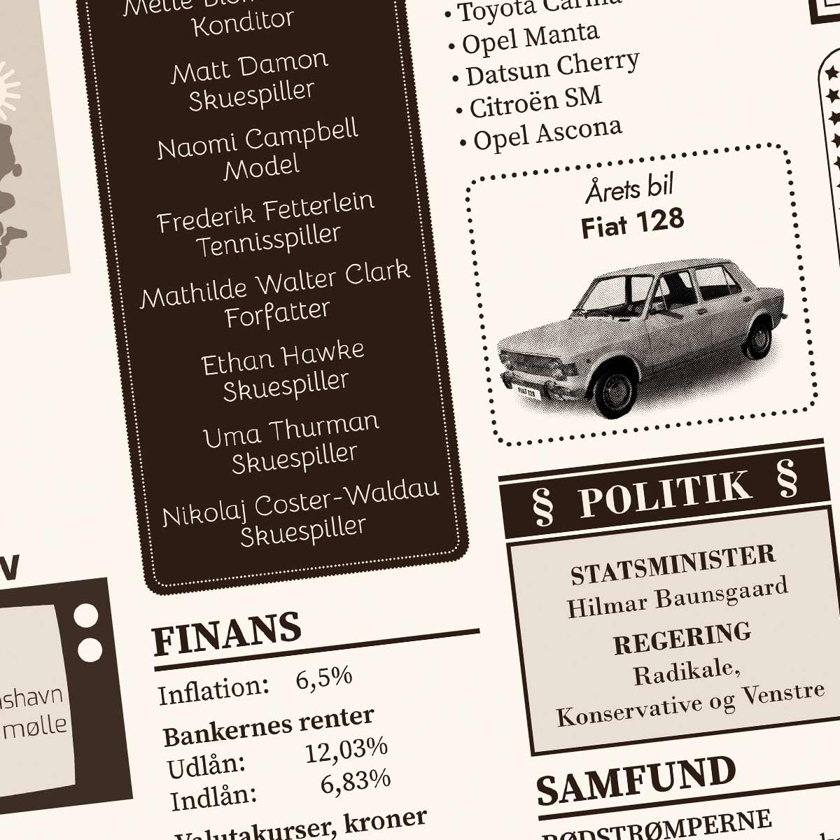 Tilbage i 1970 - Årstals plakat - Årgang 70 - Aruhana - Detalje
