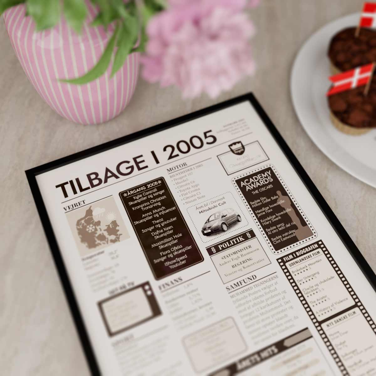 Tilbage i 2005 - Årstals plakat - Årgang 05 - Aruhana