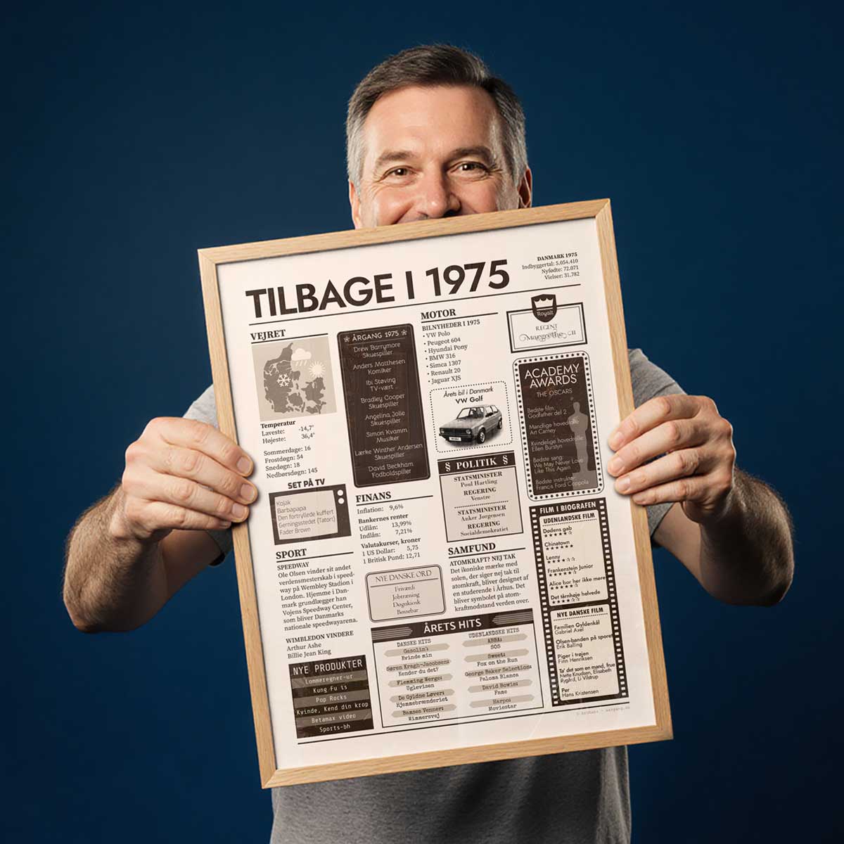 Tilbage i 1975 - Årstals plakat - Årgang 75 - Aruhana