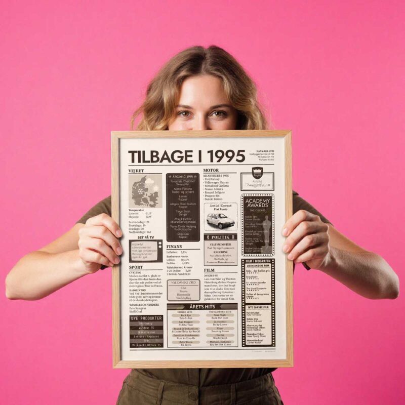 Tilbage i 1995 - Årstals plakat - Årgang 95 - Aruhana