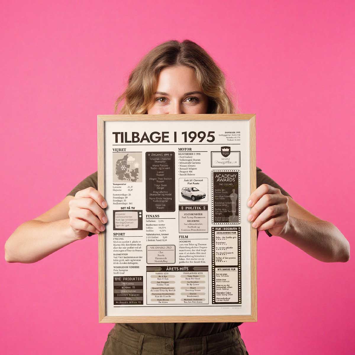Tilbage i 1995 - Årstals plakat - Årgang 95 - Aruhana