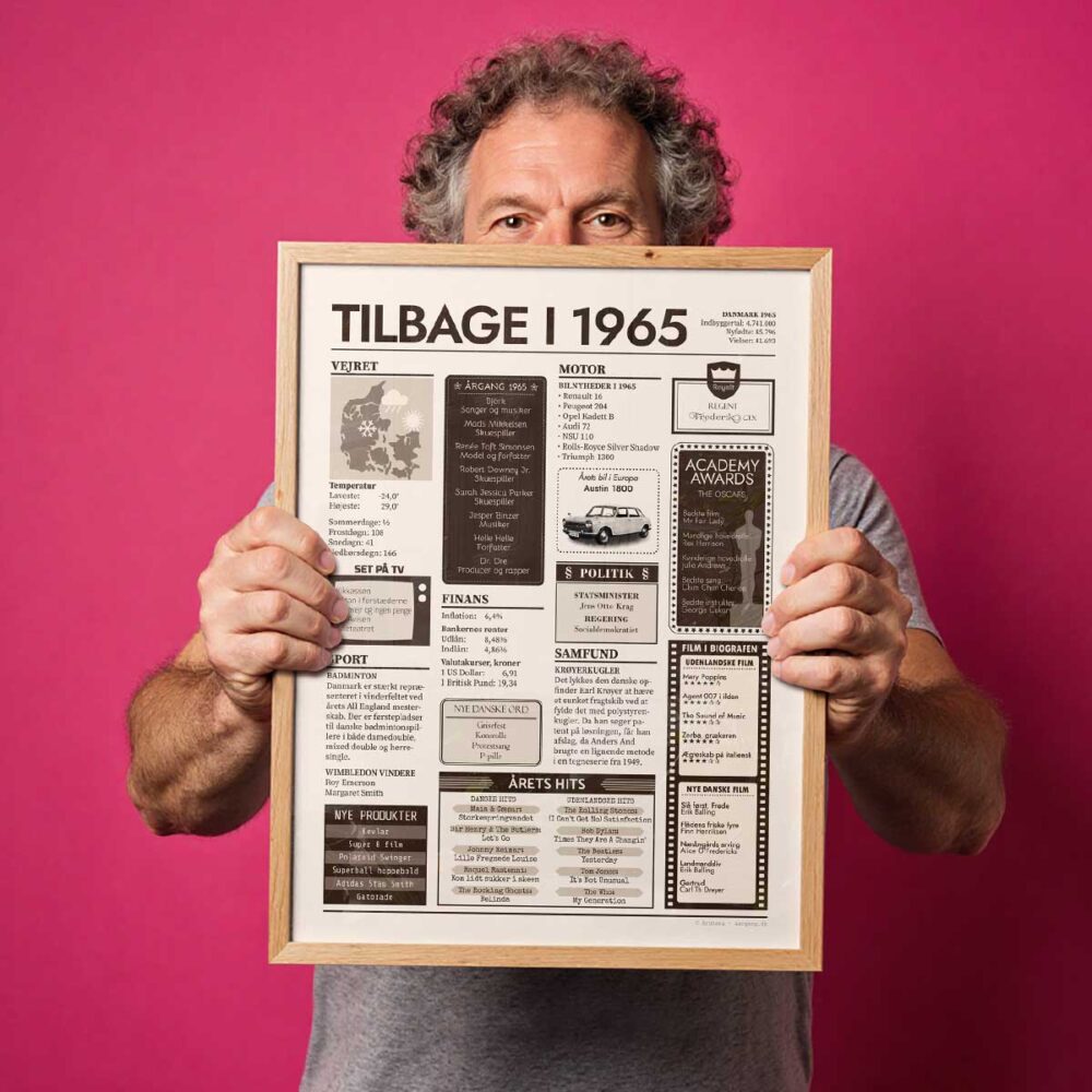 Tilbage i 1965 - Årstals plakat - Årgang 65