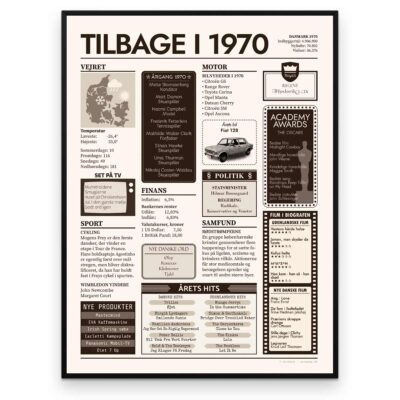 Tilbage i 1970 - Årstals plakat - Årgang 70 - Aruhana
