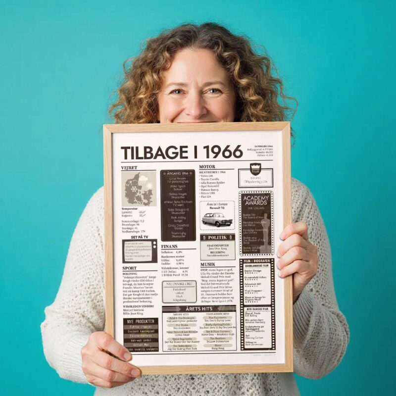 Tilbage i 1966 - Årstals plakat - Årgang 66 - Den originale årgangsplakat