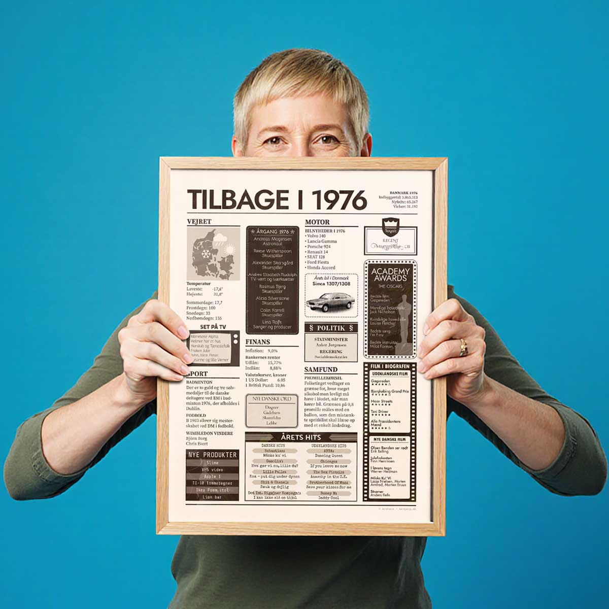Tilbage i 1976 - Årstals plakat - Årgang 76 - Aruhana