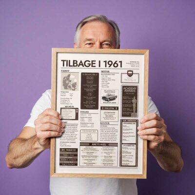 Tilbage i 1961 - Årstals plakat - Årgang 61