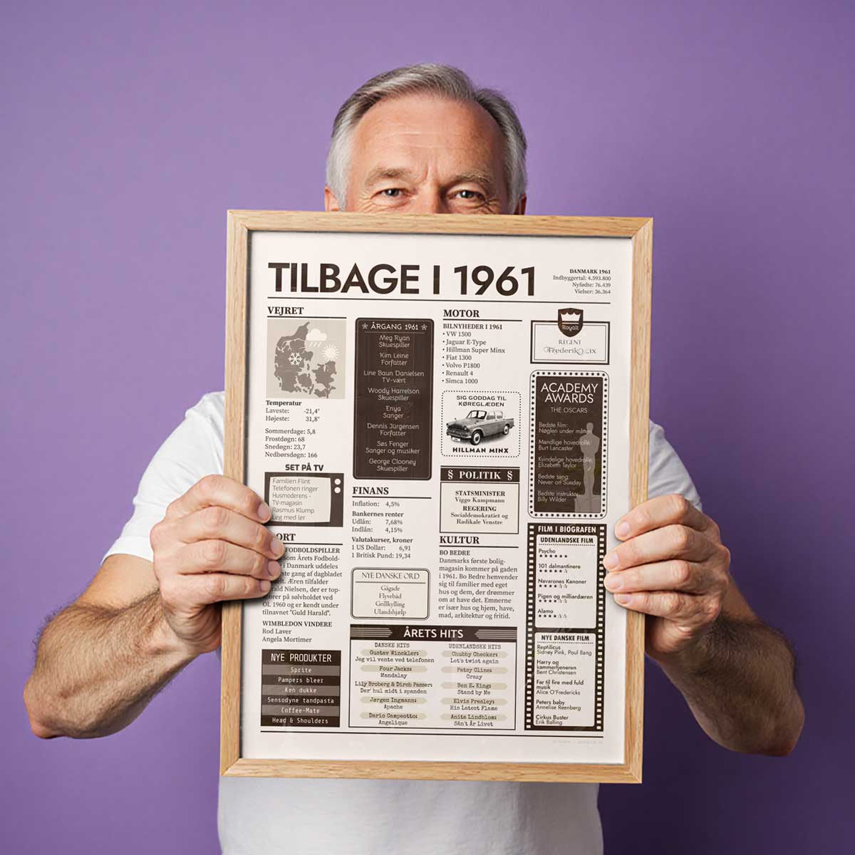 Tilbage i 1961 - Årstals plakat - Årgang 61