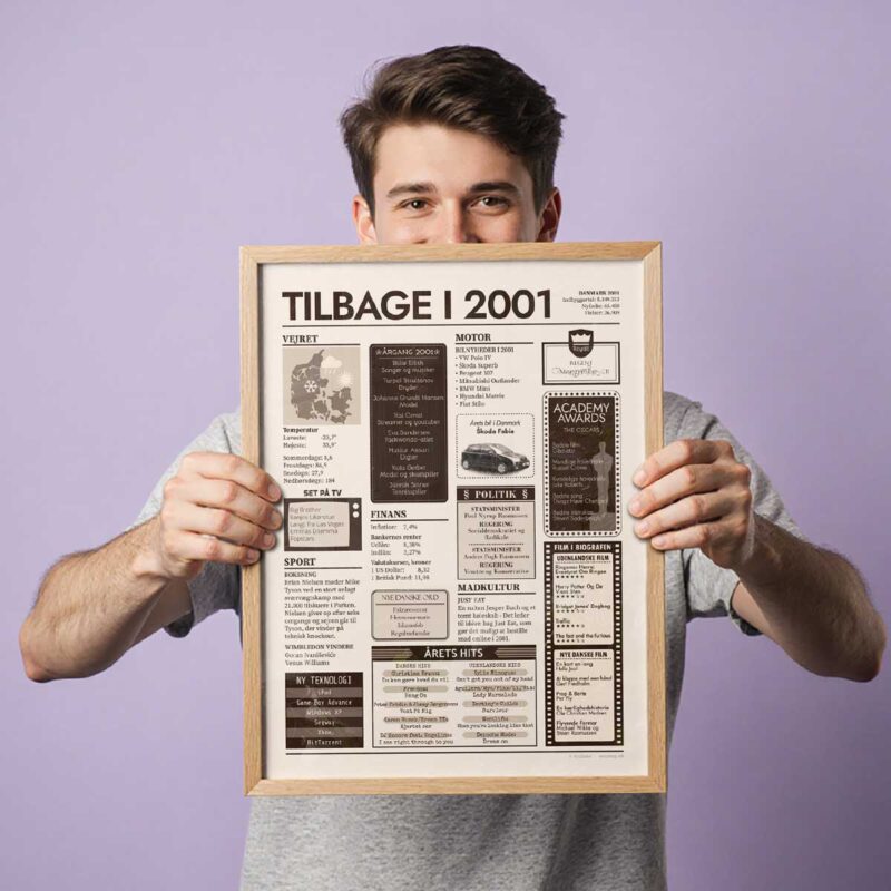 Tilbage i 2001 - Årstals plakat - Årgang 01 - Aruhana