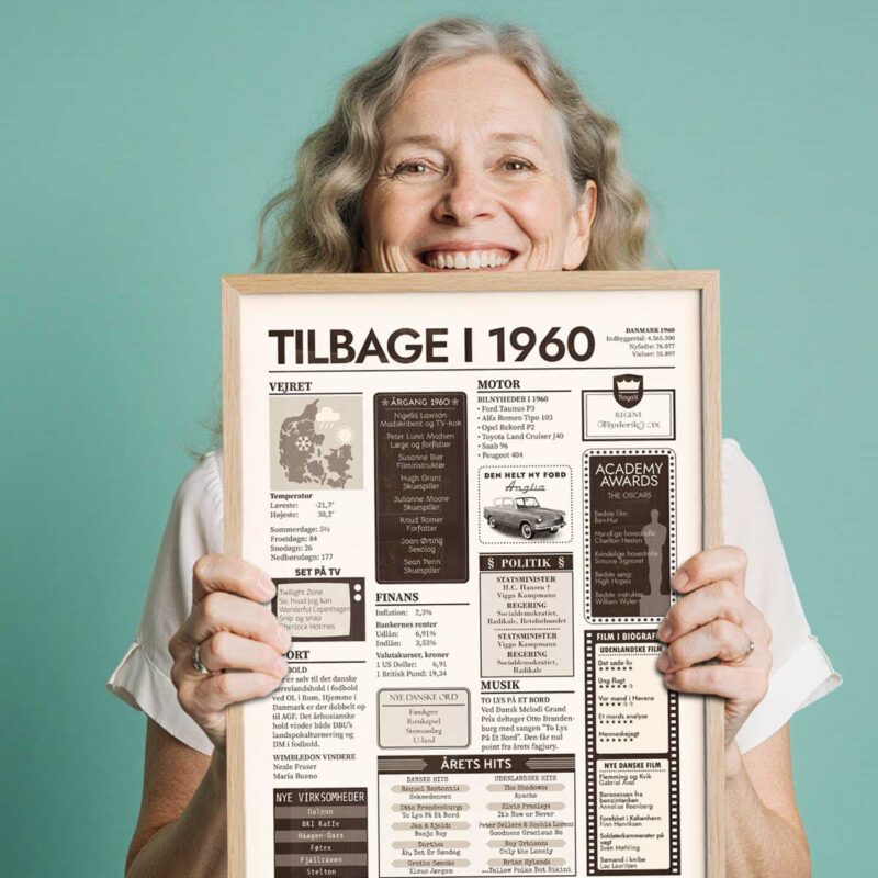 Tilbage i 1960 - Årstals plakat - Årgang 60 - Aruhana