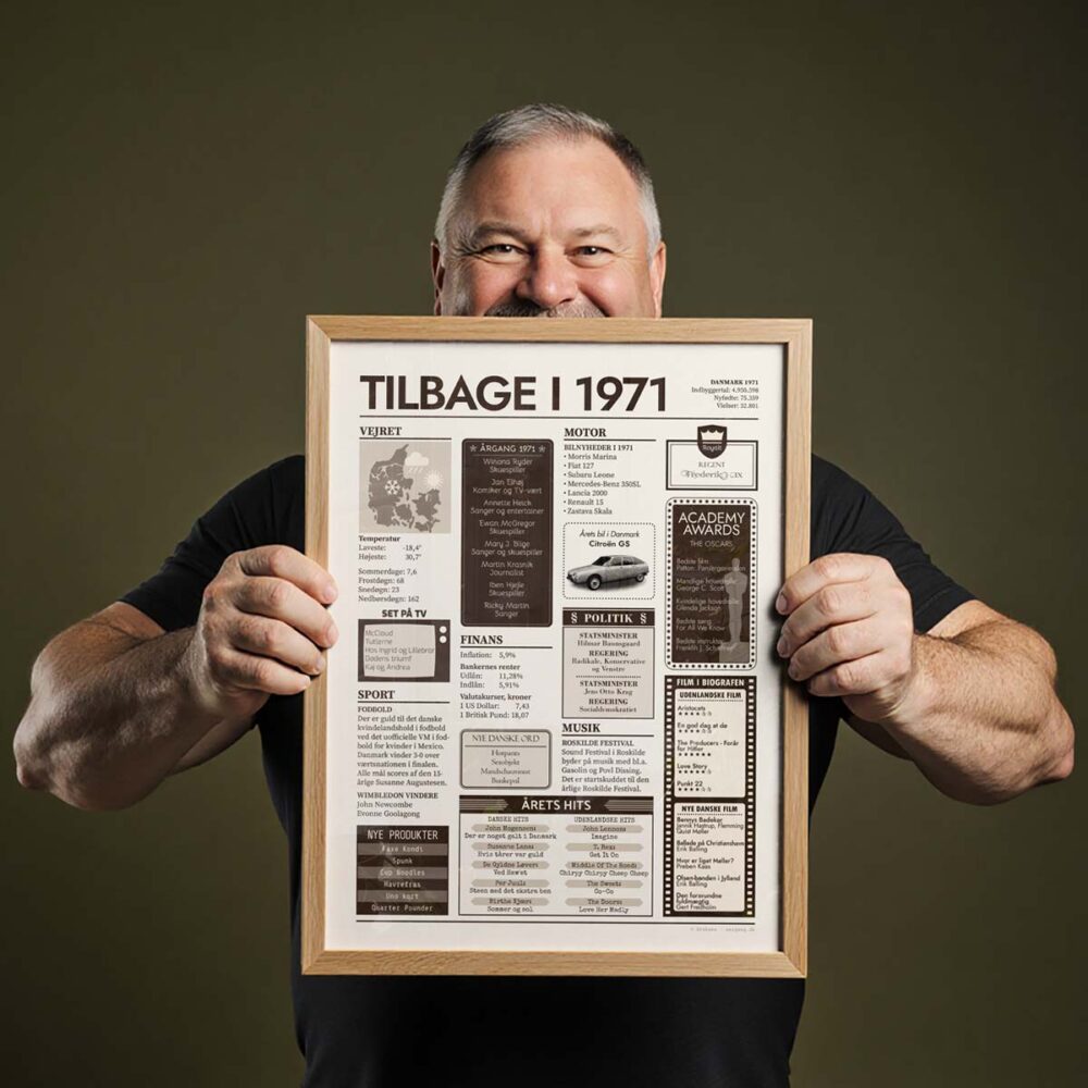 Tilbage i 1971 - Årstals plakat - Årgang 71